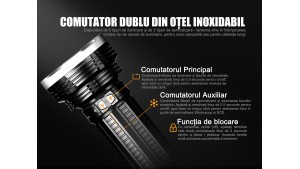 Fenix TK75 -  Ediție 2018 - Lanternă Tactică - 5100 Lumeni - 850 Metri
