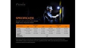 Fenix WT20R - Lanternă de lucru - 400 Lumeni - 117 Metri