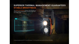 Fenix WT26RM - Lanternă de Lucru - 2500 Lumeni - 362 Metri