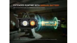 Fenix WT26RM - Lanternă de Lucru - 2500 Lumeni - 362 Metri