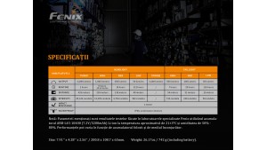 Fenix WT50R - Lanternă de lucru - multifuncțională - 3200 Lumeni - 425 Metri