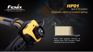 Fenix HP01