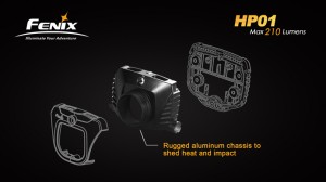 Fenix HP01