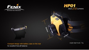 Fenix HP01