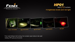 Fenix HP01