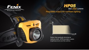 Fenix HP05