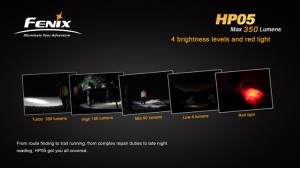 Fenix HP05