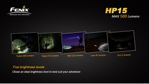 Fenix HP15