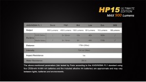 Fenix HP15 Ultimate Edition