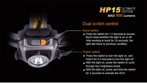 Fenix HP15 Ultimate Edition