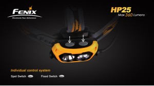 Fenix HP25