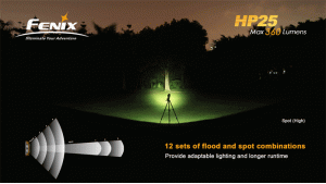 Fenix HP25