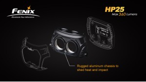 Fenix HP25