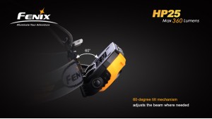 Fenix HP25