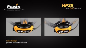 Fenix HP25