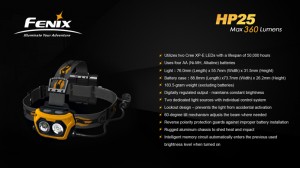 Fenix HP25