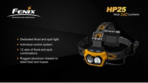 Fenix HP25