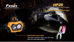 Fenix HP25