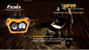 Fenix HP25