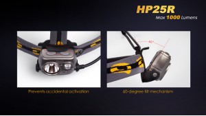Fenix HP25R