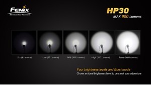 Fenix HP30