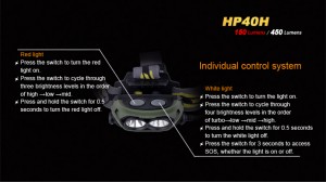 Fenix HP40H - Hunting Fenix HP40H - Hunting