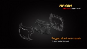 Fenix HP40H - Hunting Fenix HP40H - Hunting